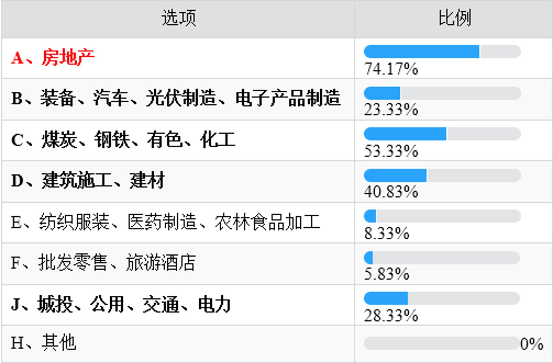 荣旭晟钢铁
